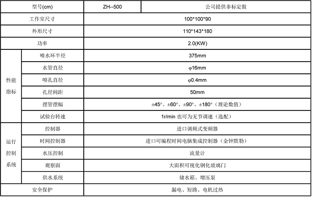 污污污视频在线观看仪器厂家直销IP5.6淋雨污污影院下载网站