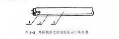 热阴极弧光放电低压汞灯