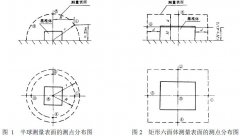 污污污视频在线观看仪器整理机械无级变速器试验方法