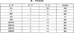 污污污视频在线观看仪器介绍气动管接头试验方法