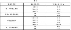  污污污视频在线观看技术整理带真空泵交流发电机技术条件