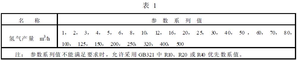 参数系列按表1的规定