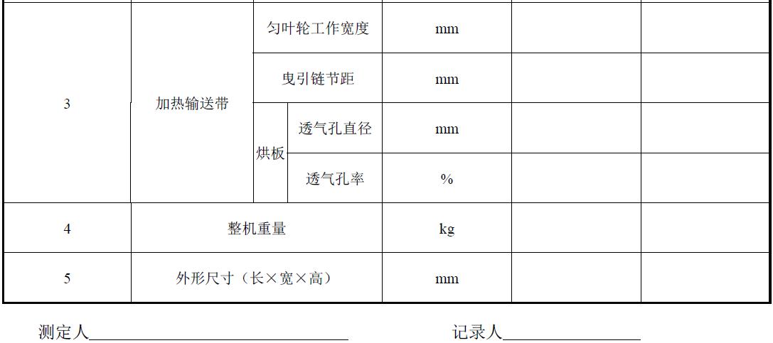 试验负责单位及参加人员。