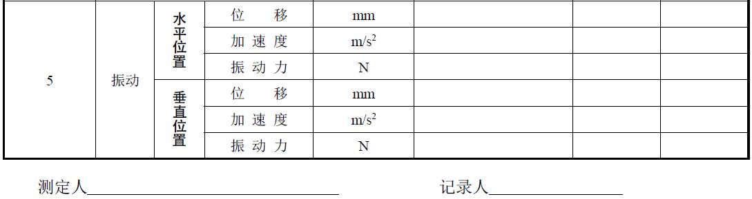 试验负责单位及参加人员。