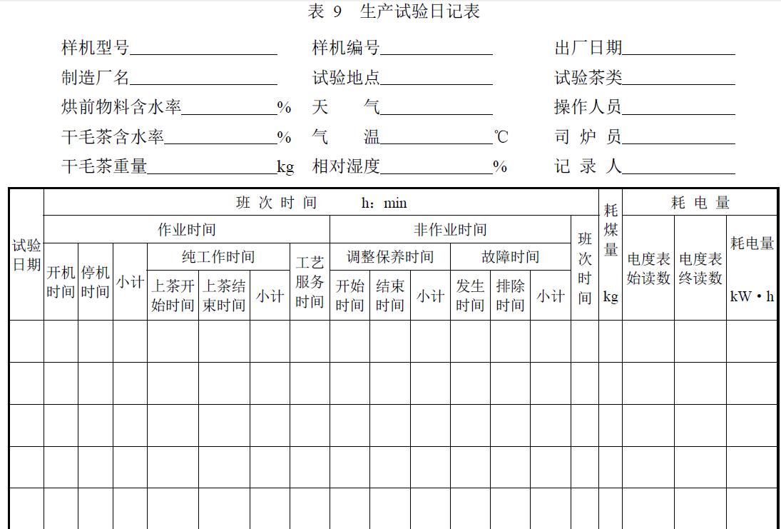 试验负责单位及参加人员。