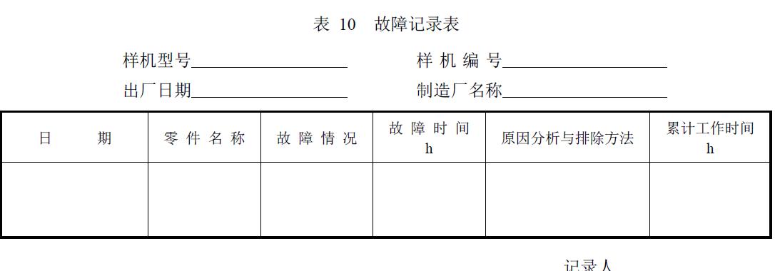 试验负责单位及参加人员。