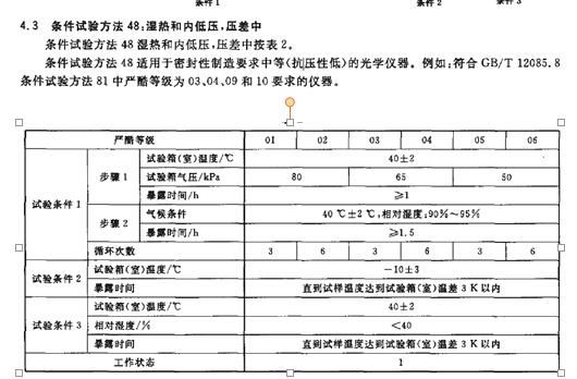 试验方法81中严酷等级为01、02、07和08的仪器