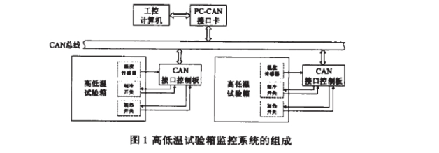 东莞污污污视频在线观看仪器详细图