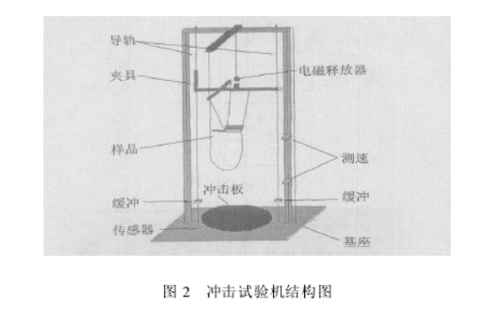 污污污视频在线观看仪器详细参数图