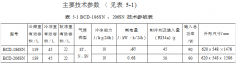 产品简述及功能特点