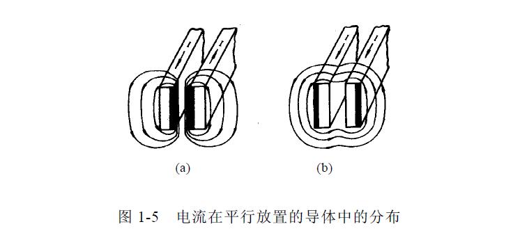 电磁感应加热技术简介