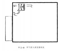 恒温恒湿老化房焊接的焊料有何要求？